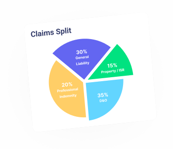 purple gradient circle