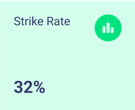 purple gradient circle