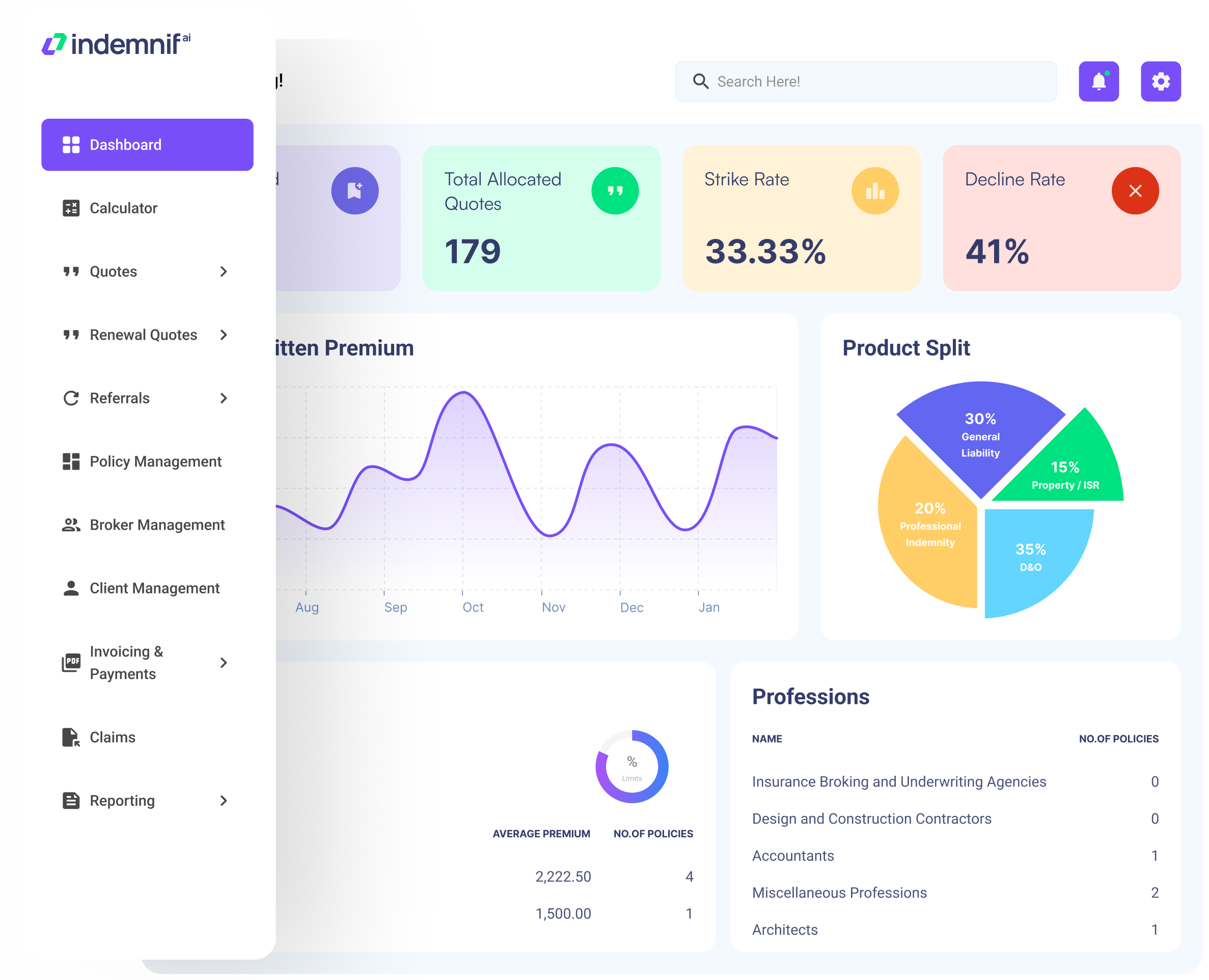 dashboard desktop view cta section