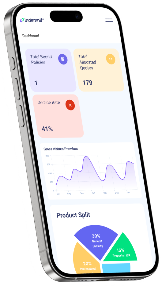 purple gradient circle